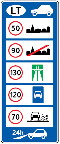 619 Greičio ribojimo ir kitos informacijos rodyklė